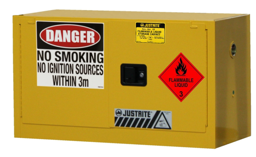 Buy Flammable Storage Cabinet: What type of Materials you can Store in it?